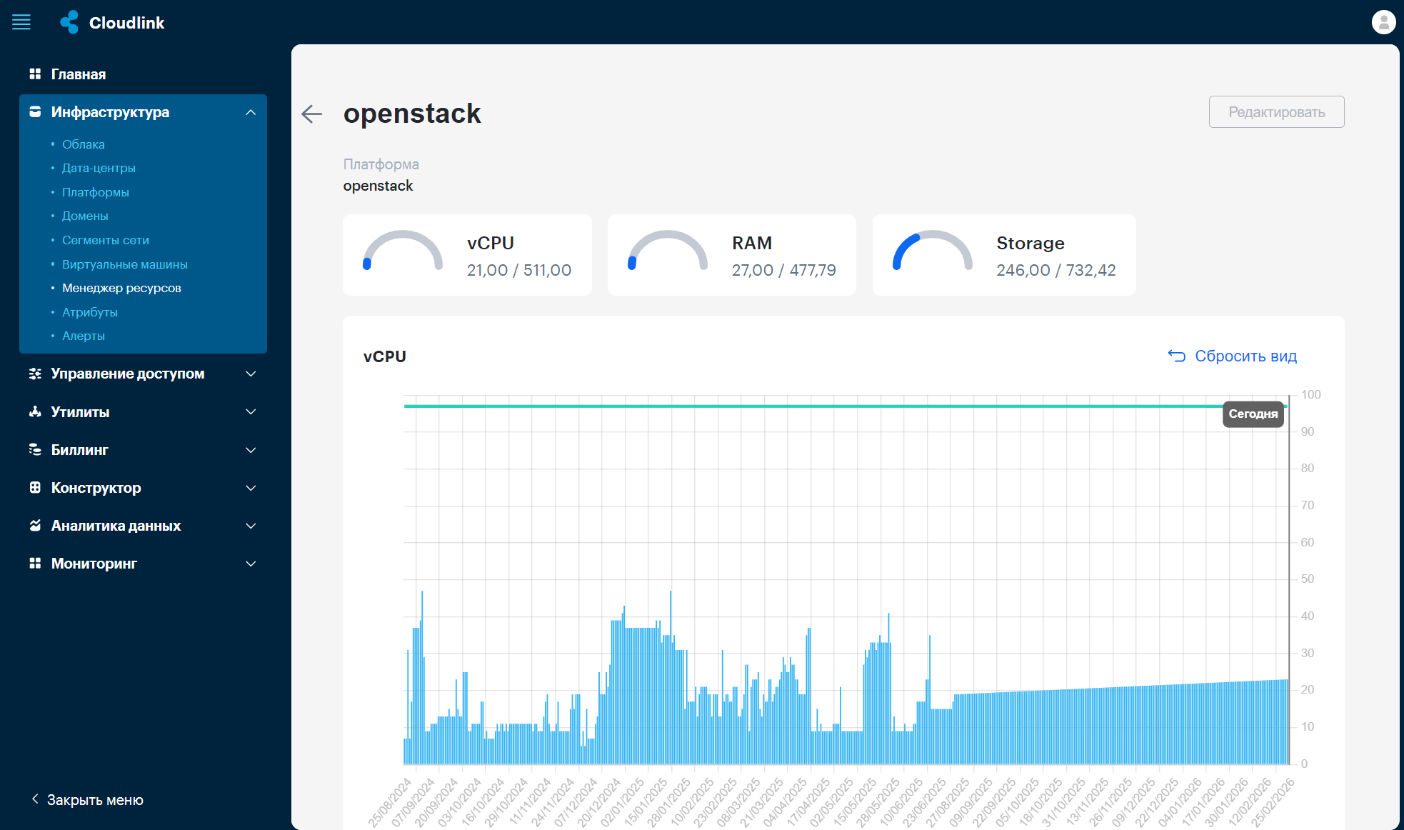 infra resource manager graph