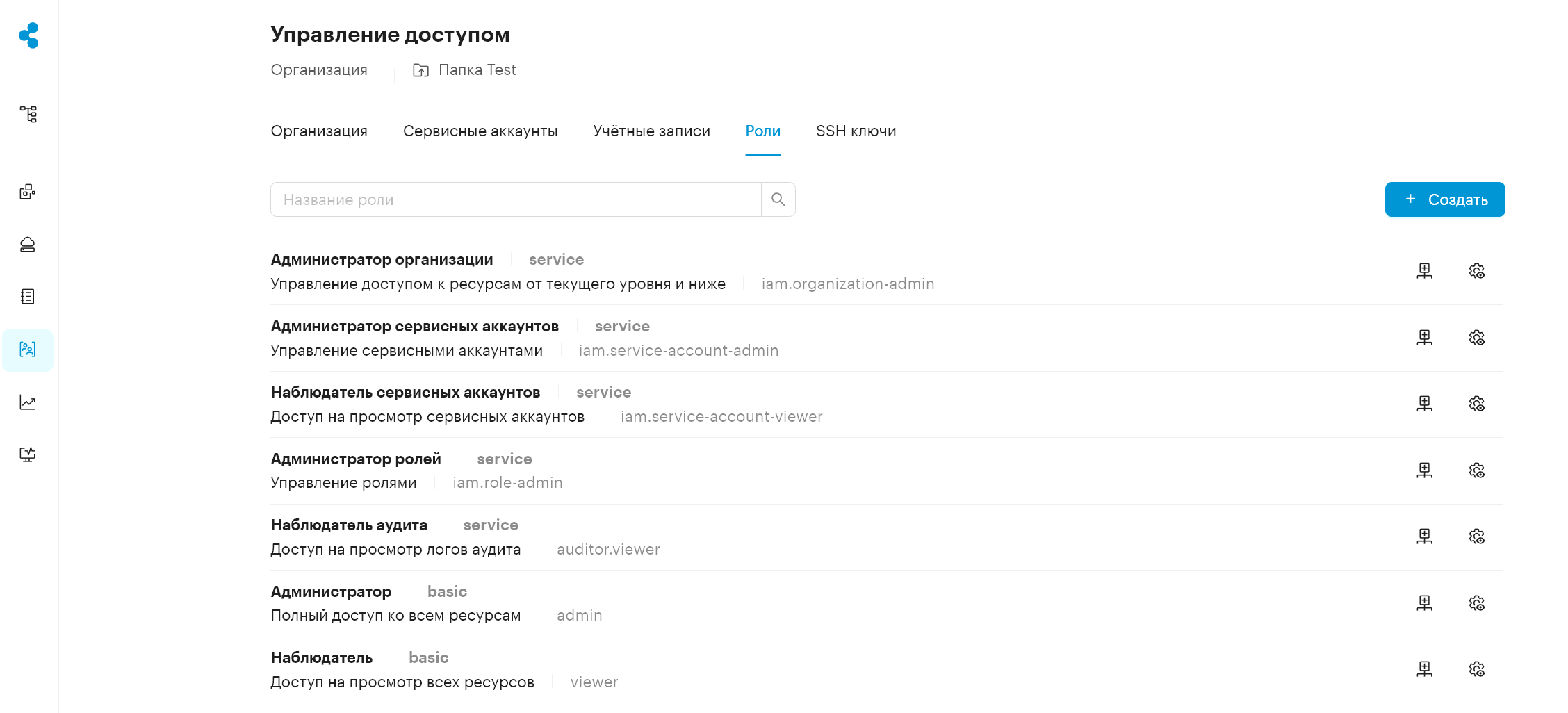 roles  overview