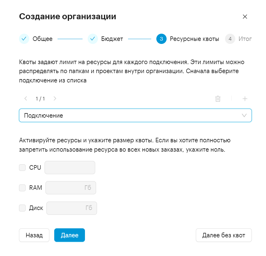 access control organization create 3
