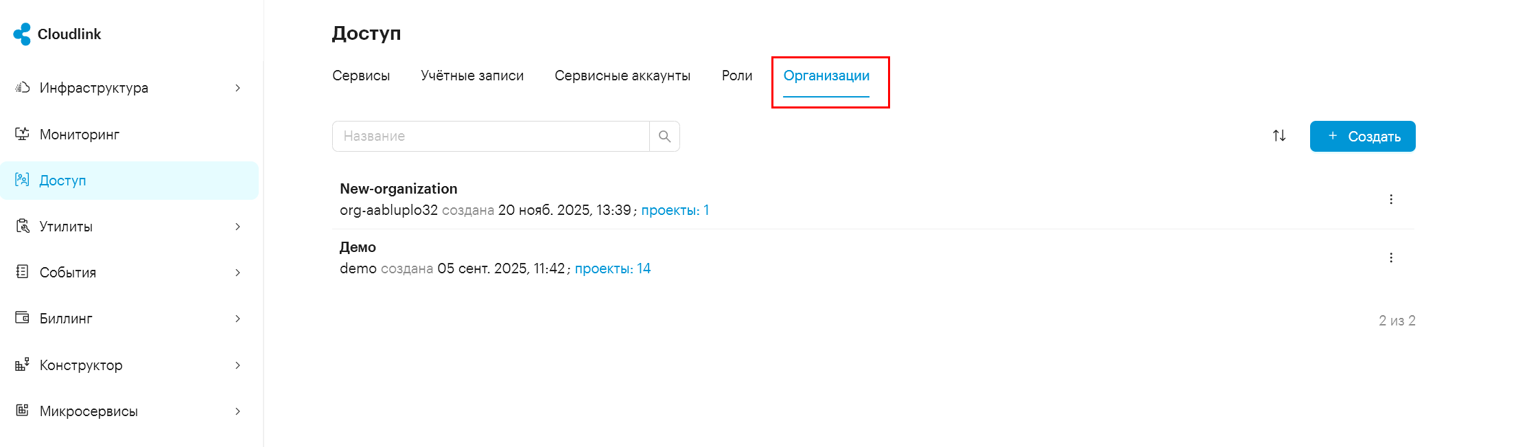 access control organization main