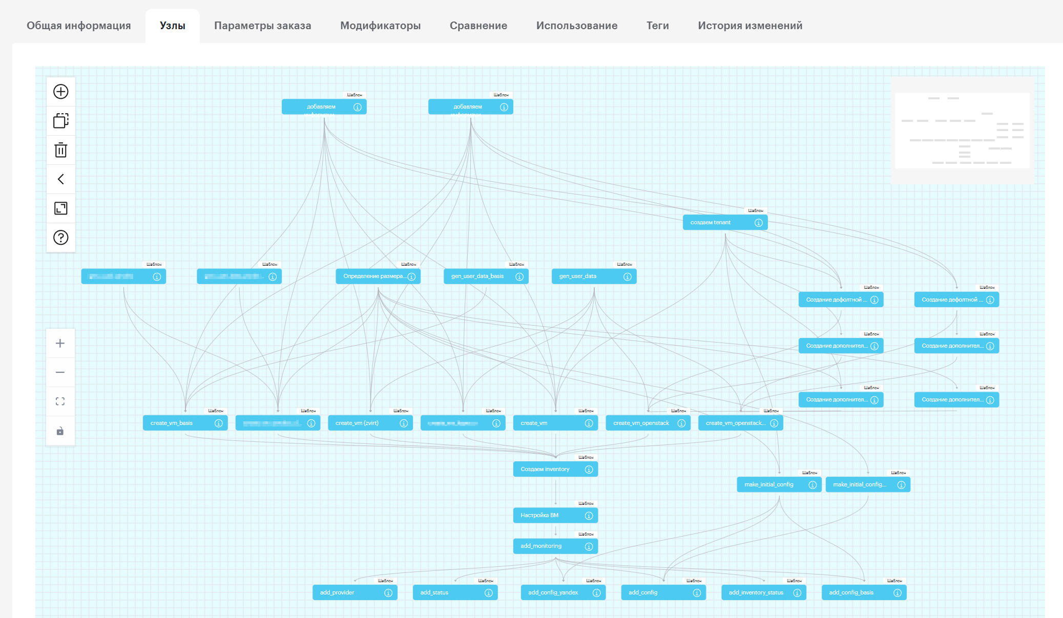 constructor graph create nodes