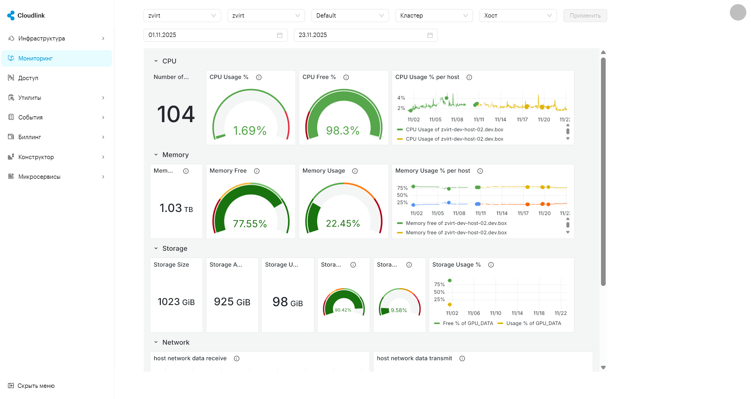 monitoring main