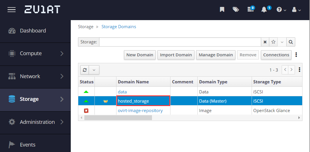 storage domains