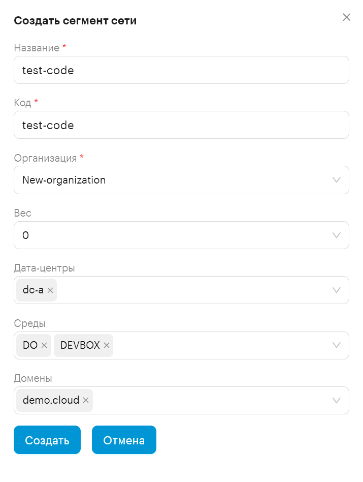 guide organization create nets