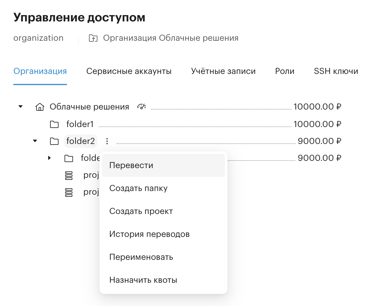 access control account management send money