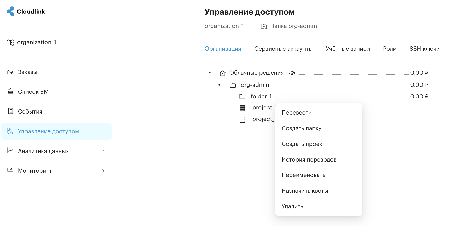 access control organization manage structure