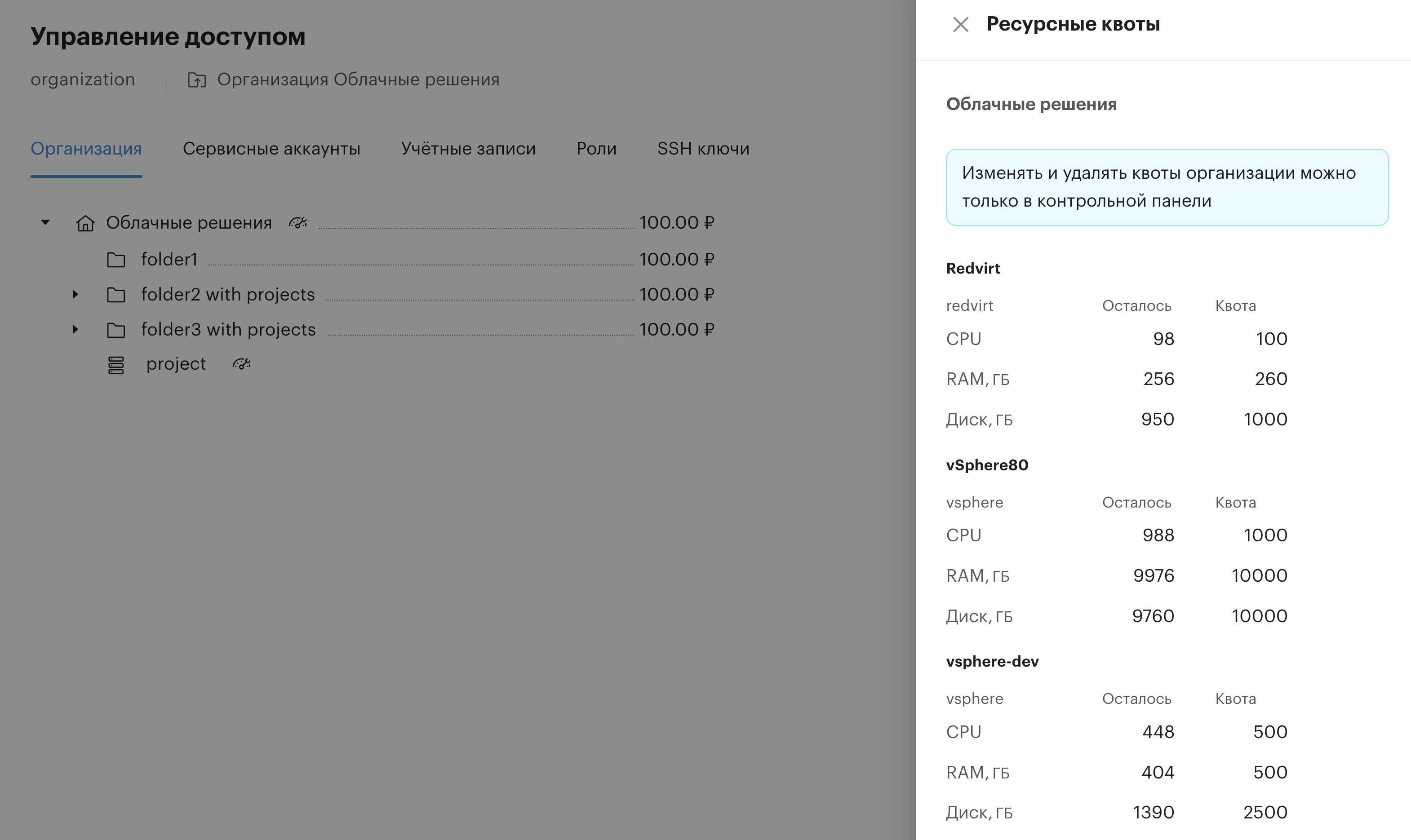 access control quotes show added quotes