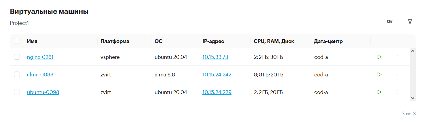 list of all vm