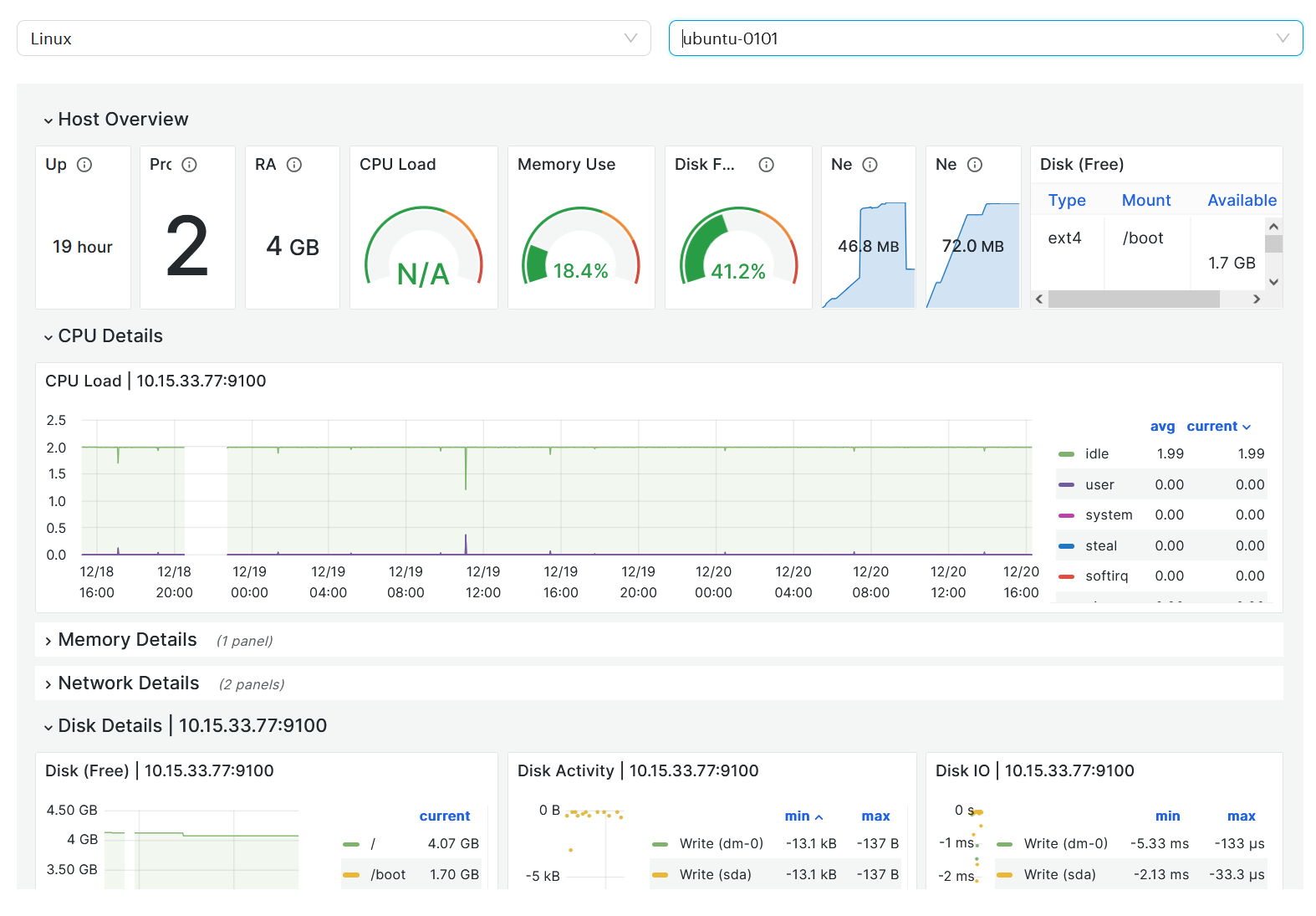 monitoring linux