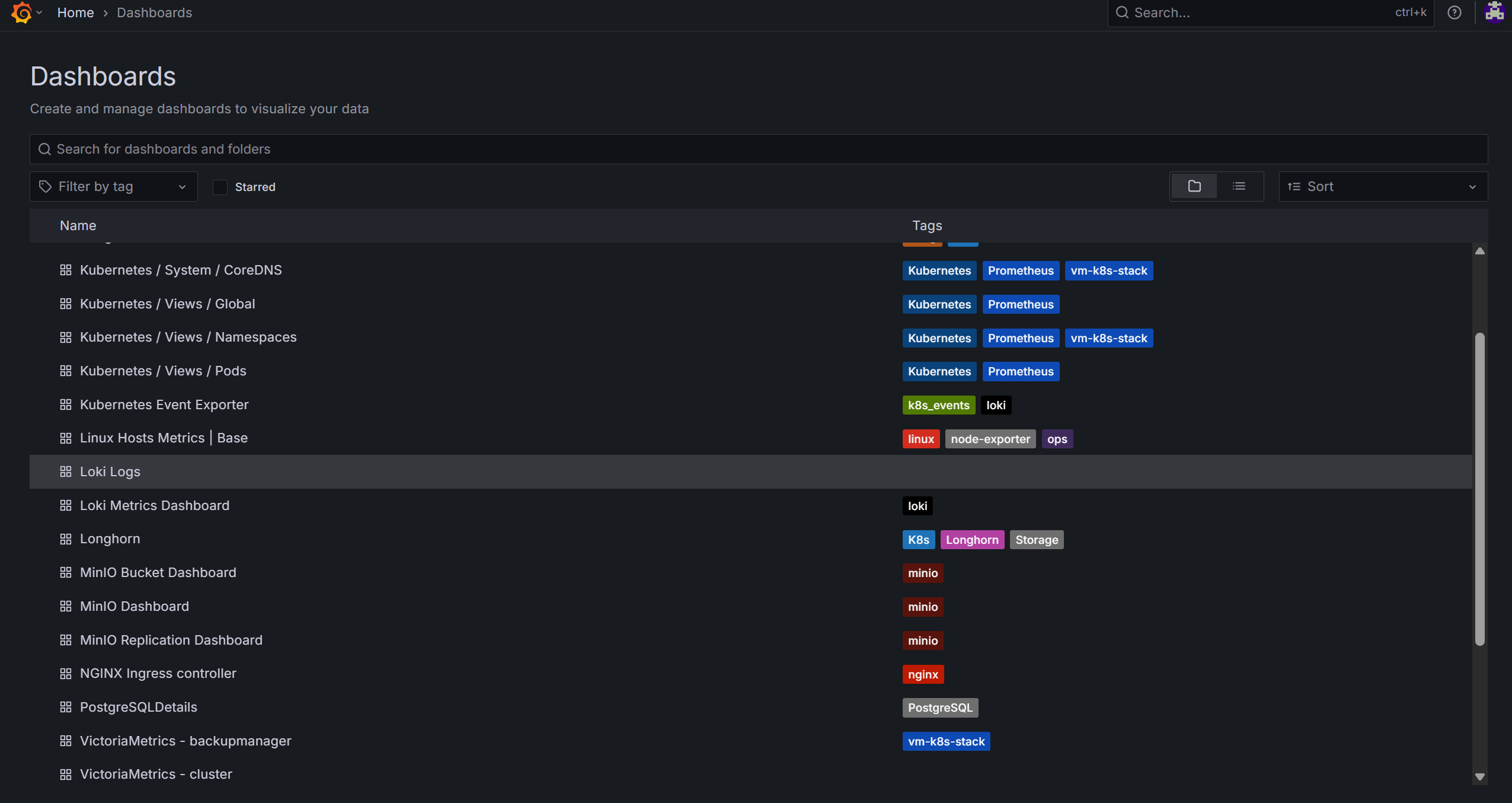grafana loki dashboard