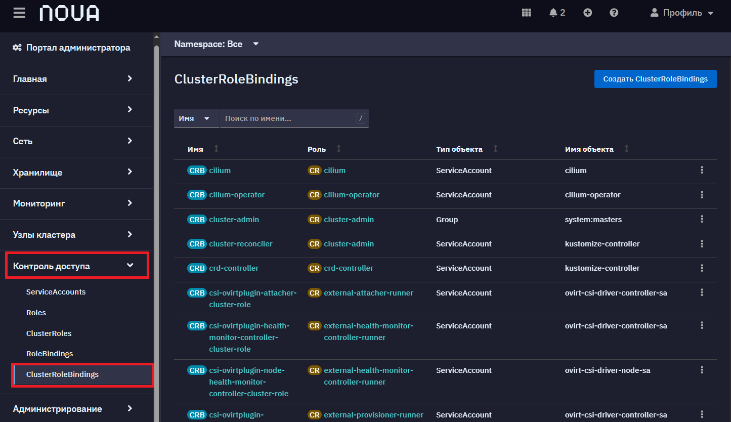 ClusterRoleBindings