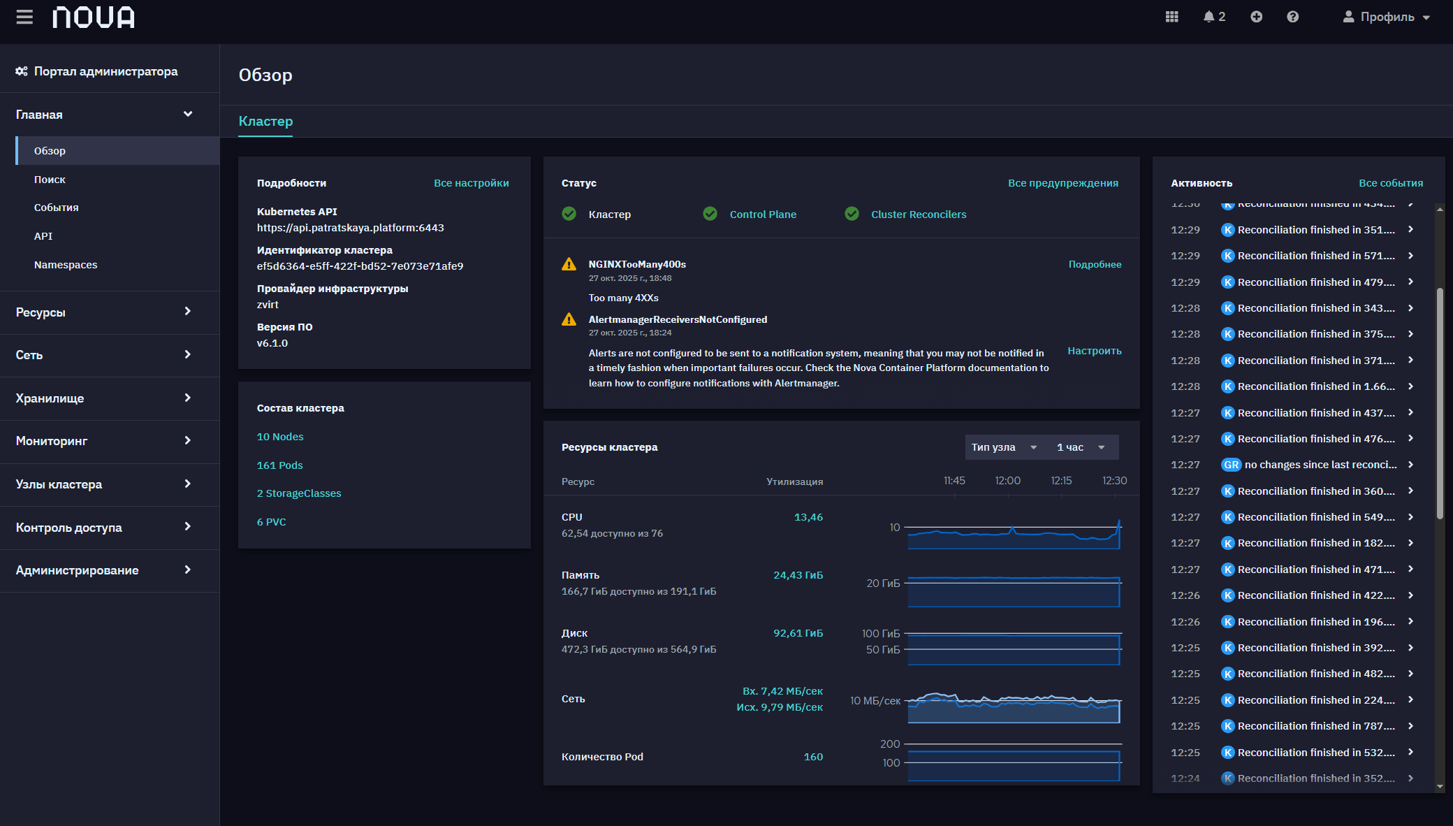 main overview