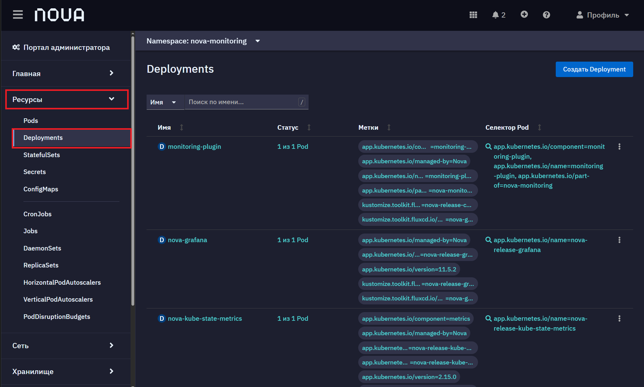 resources deployments
