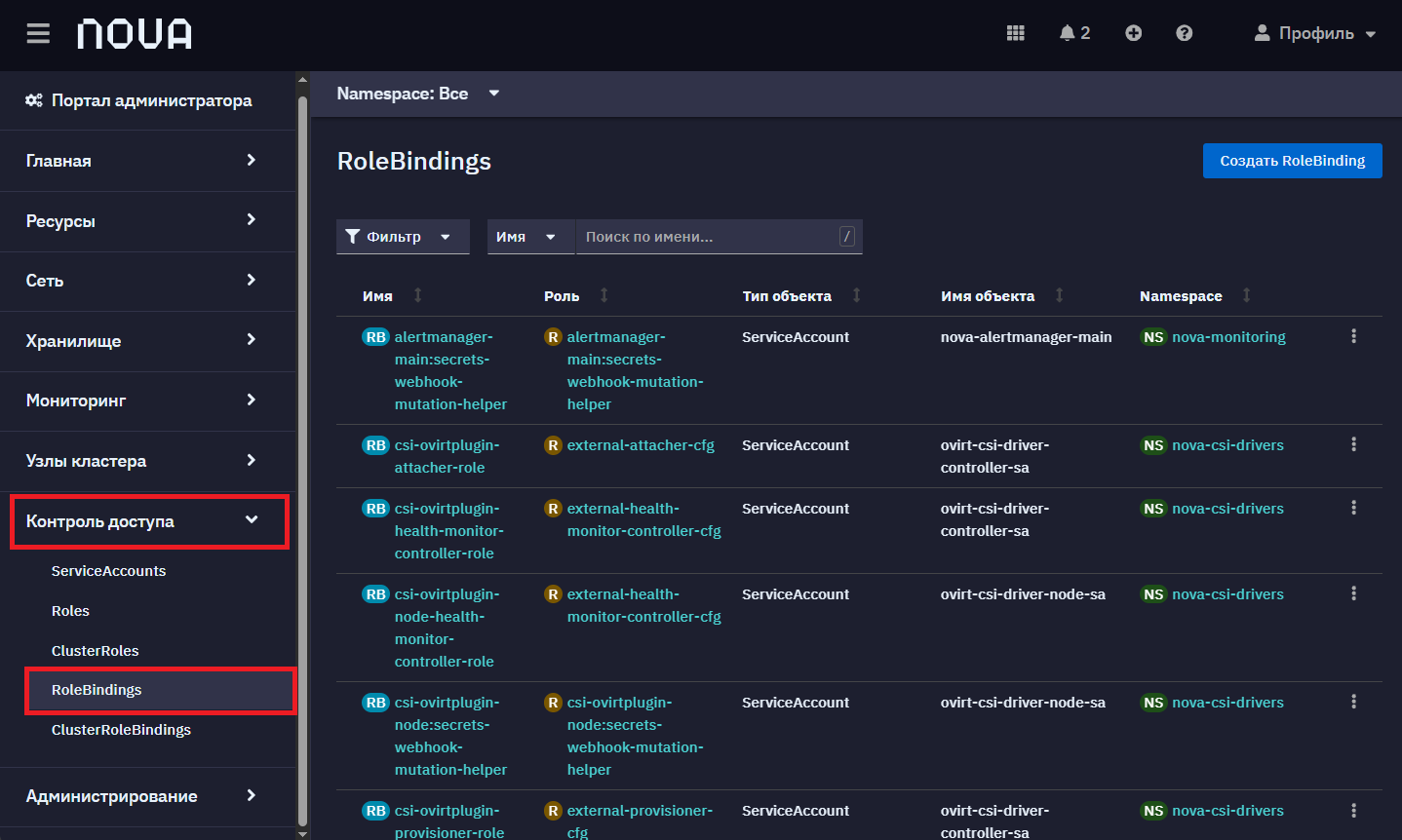 rolebindings