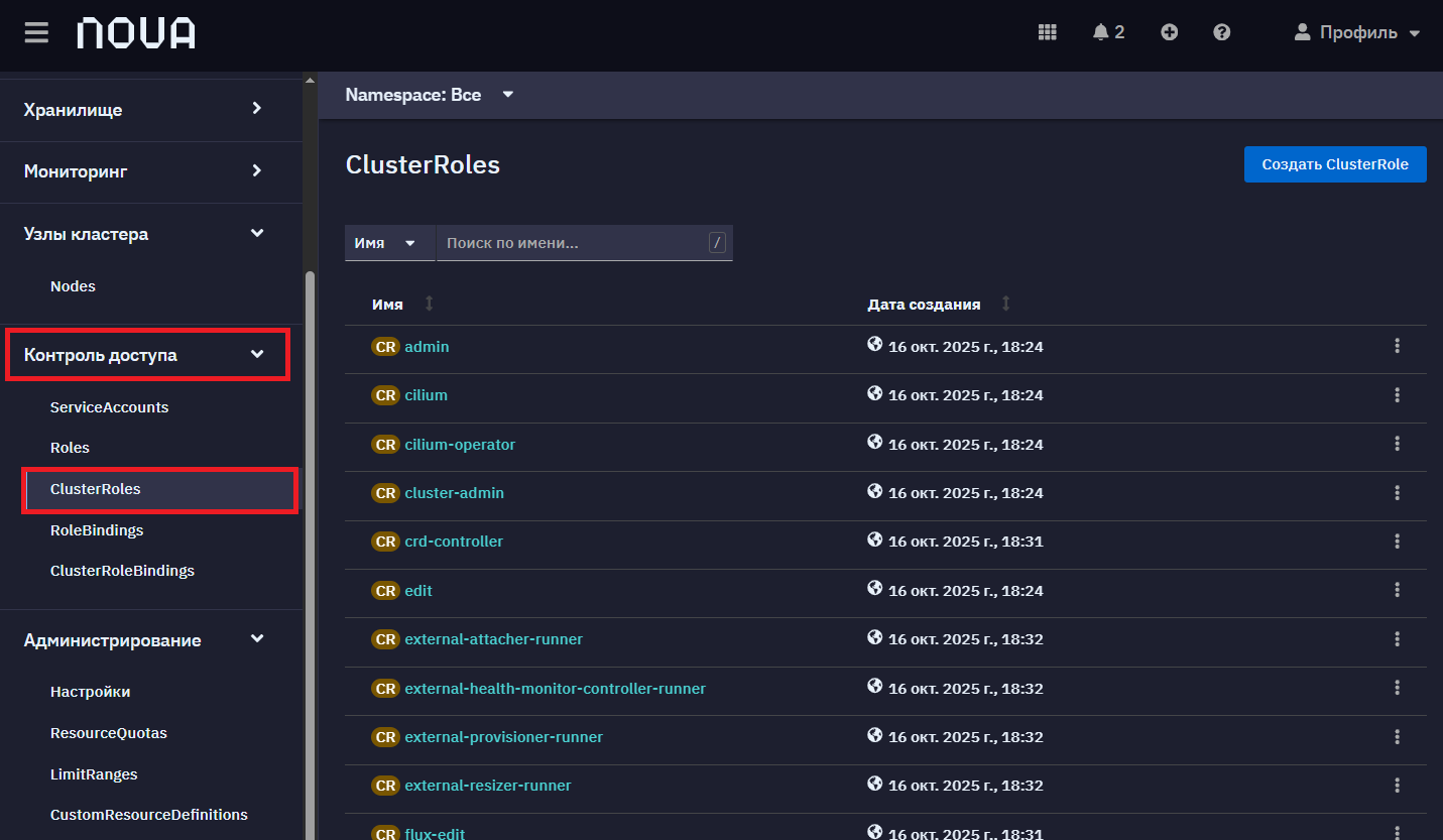 cluster roles