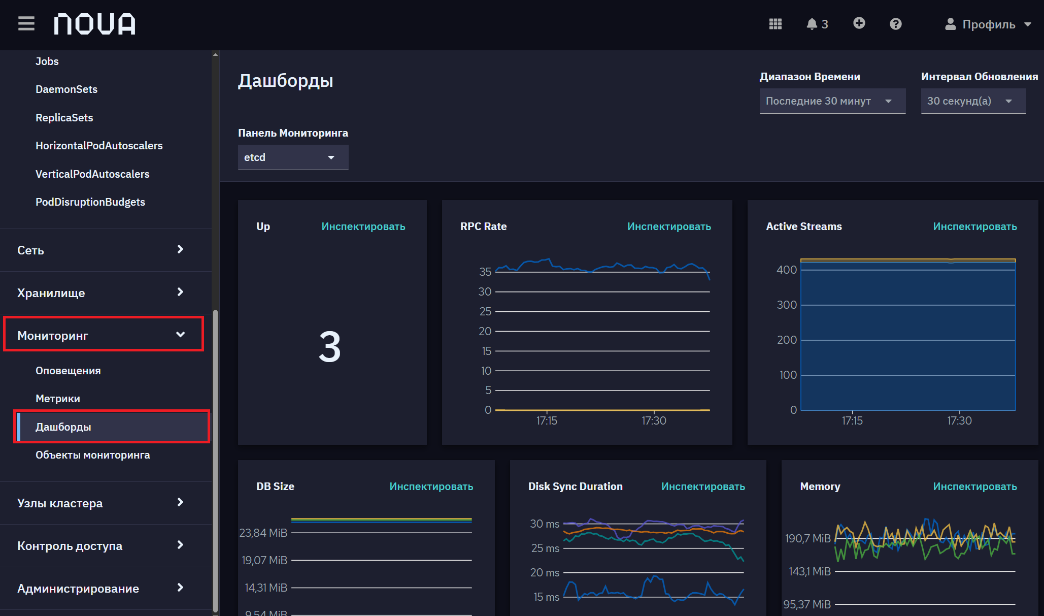 dashboards