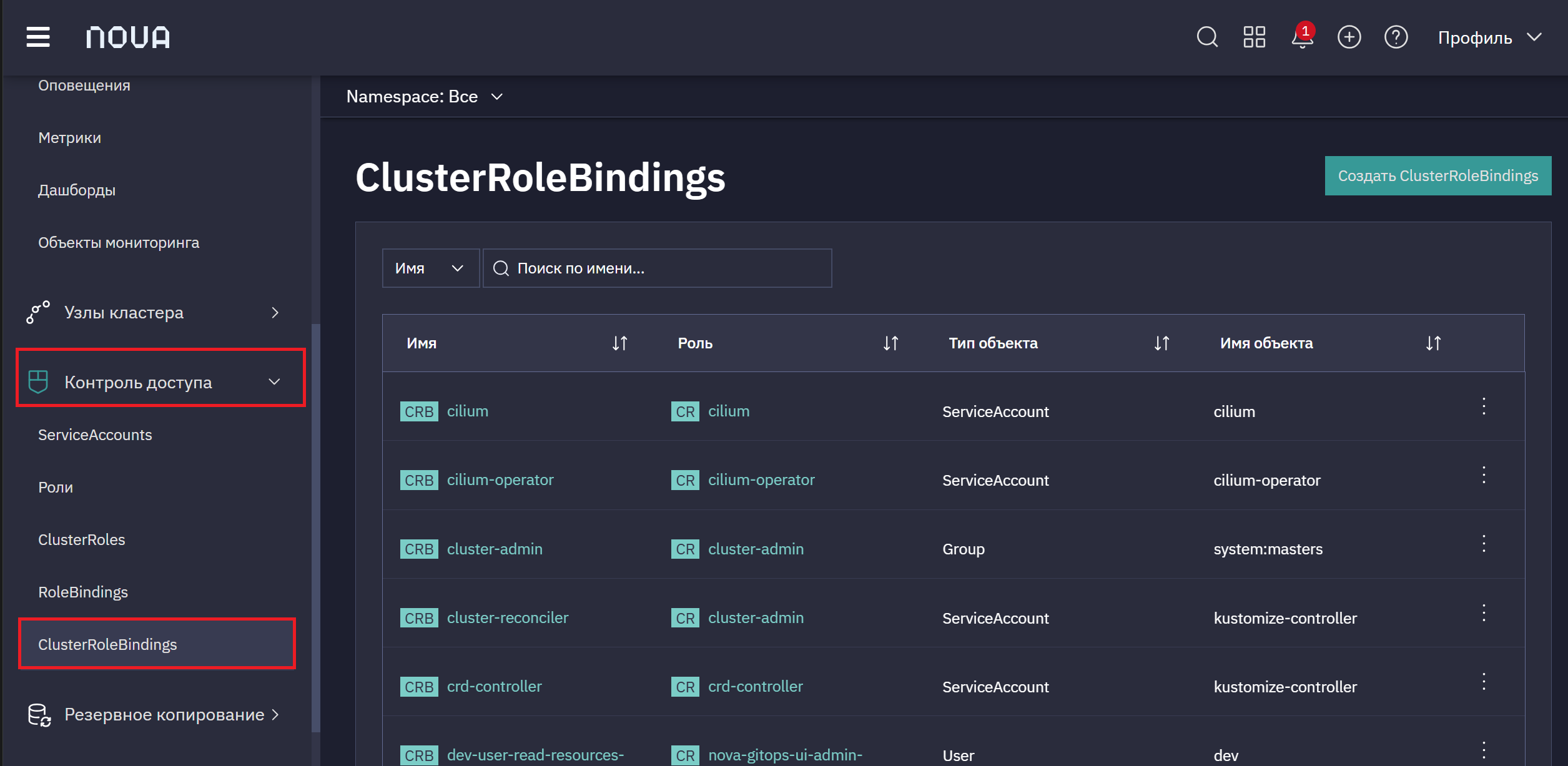 ClusterRoleBindings