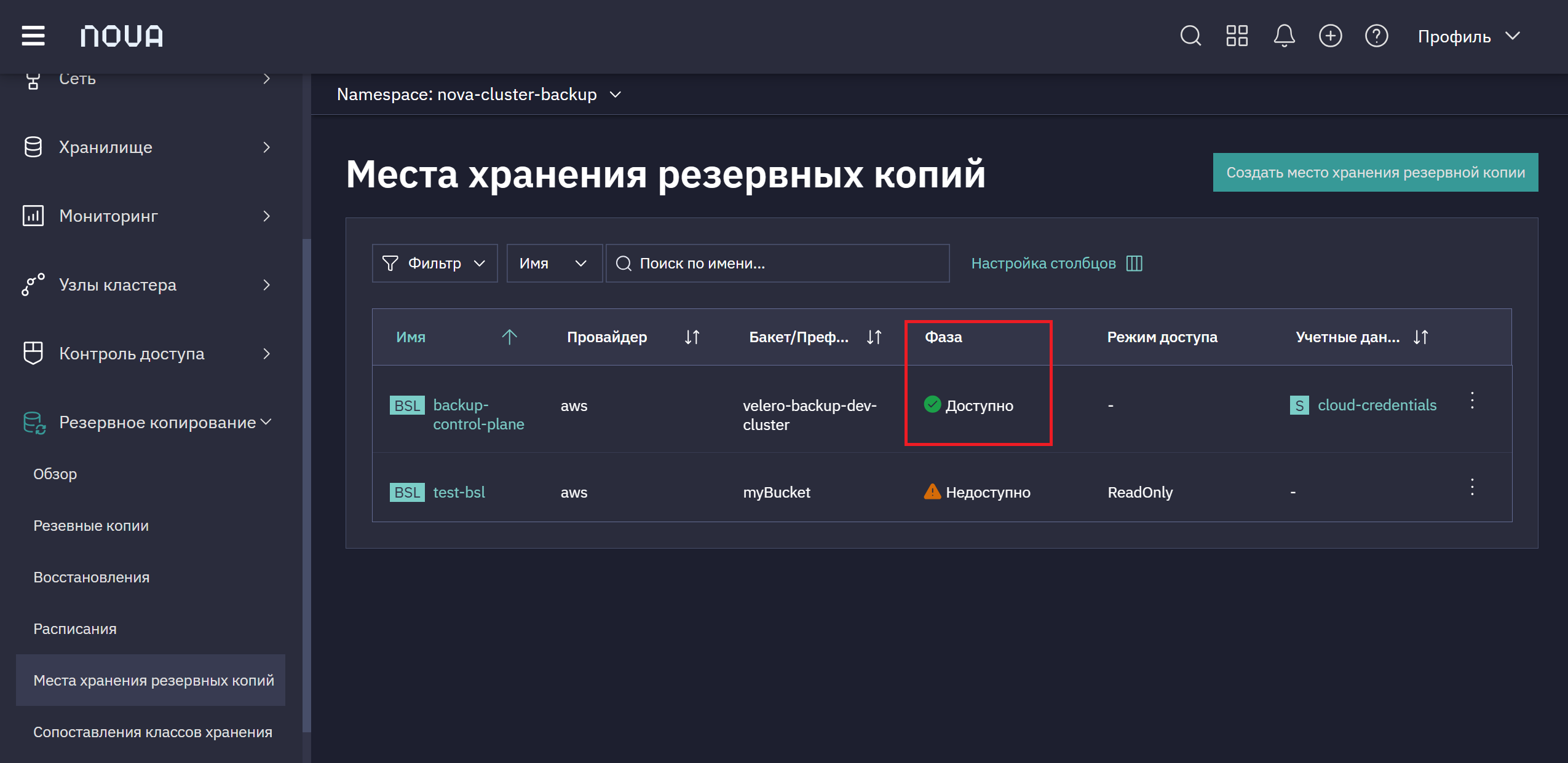 Места хранения резервной копии