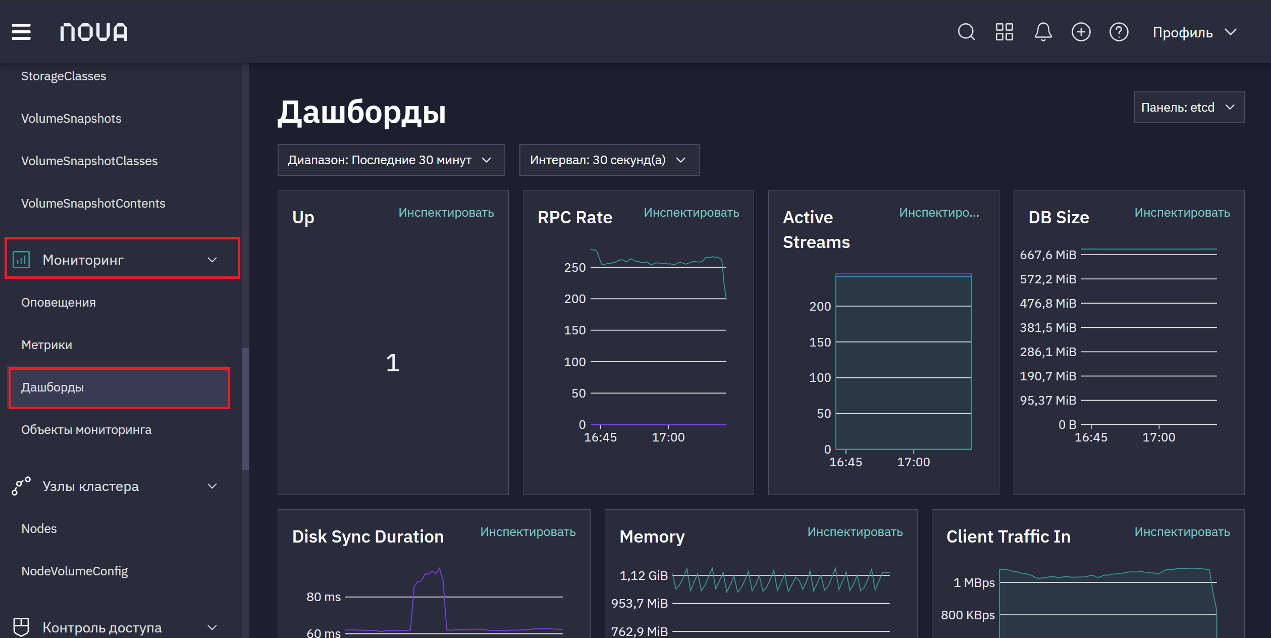 dashboards