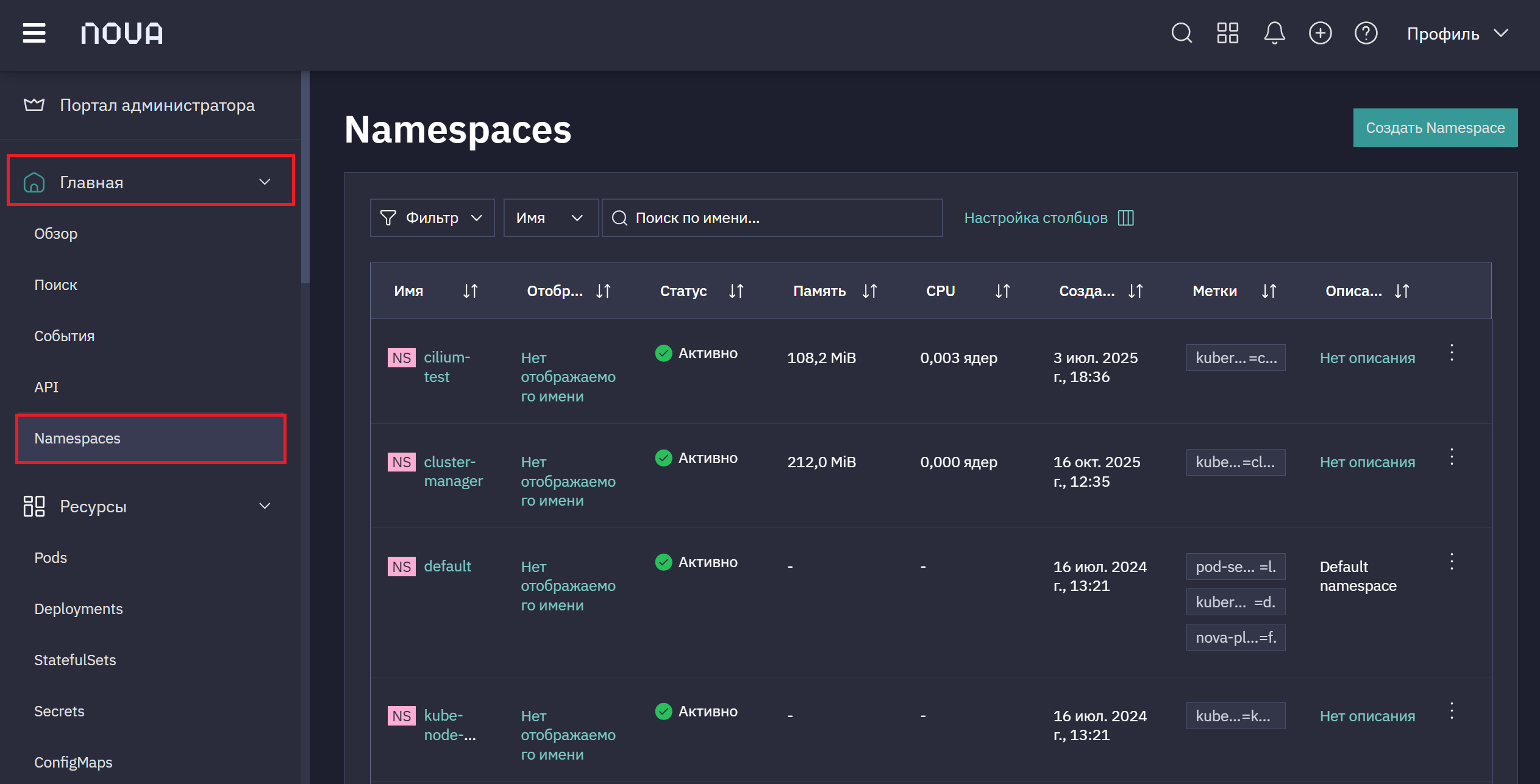 namespaces