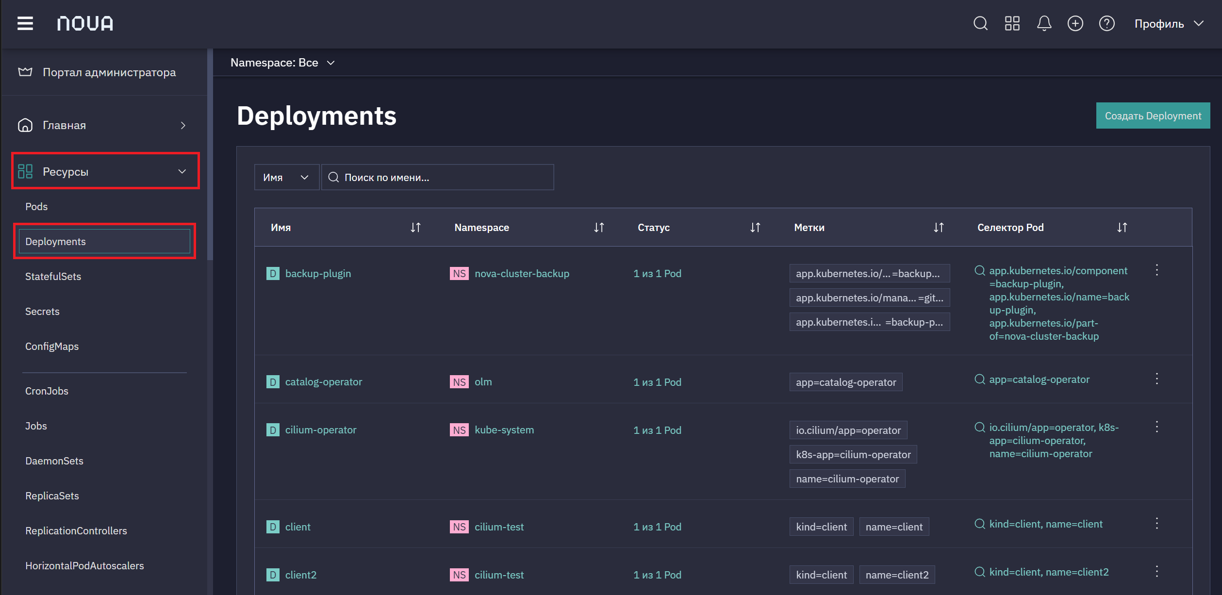 resources deployments