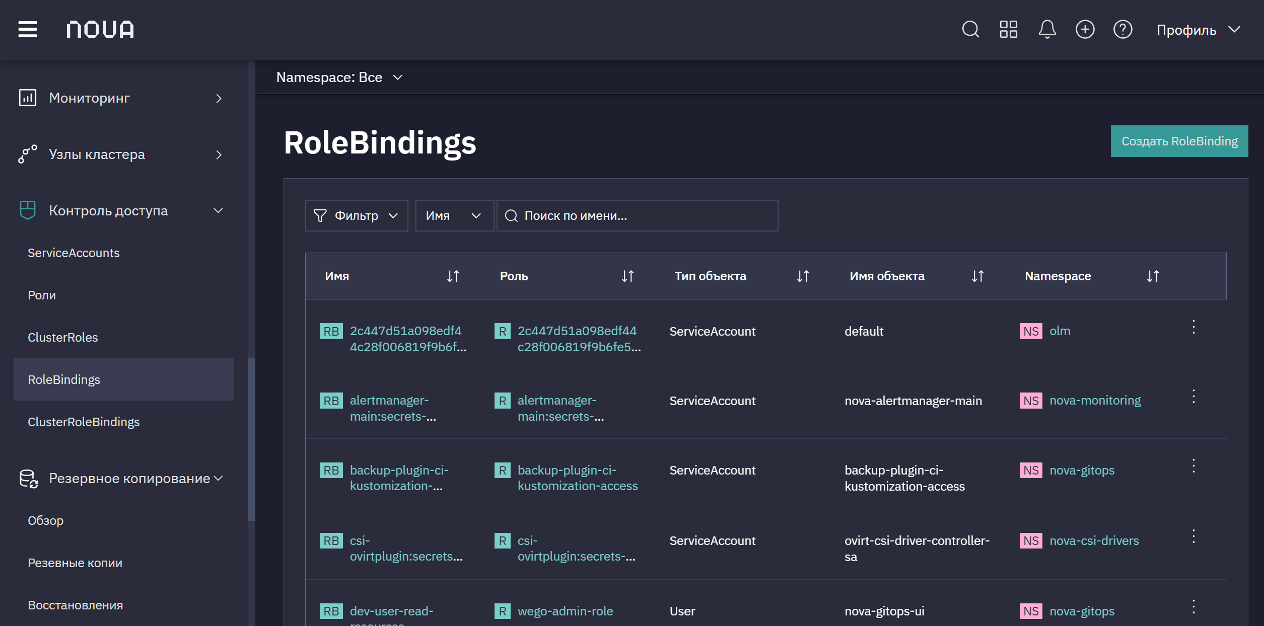 rolebindings