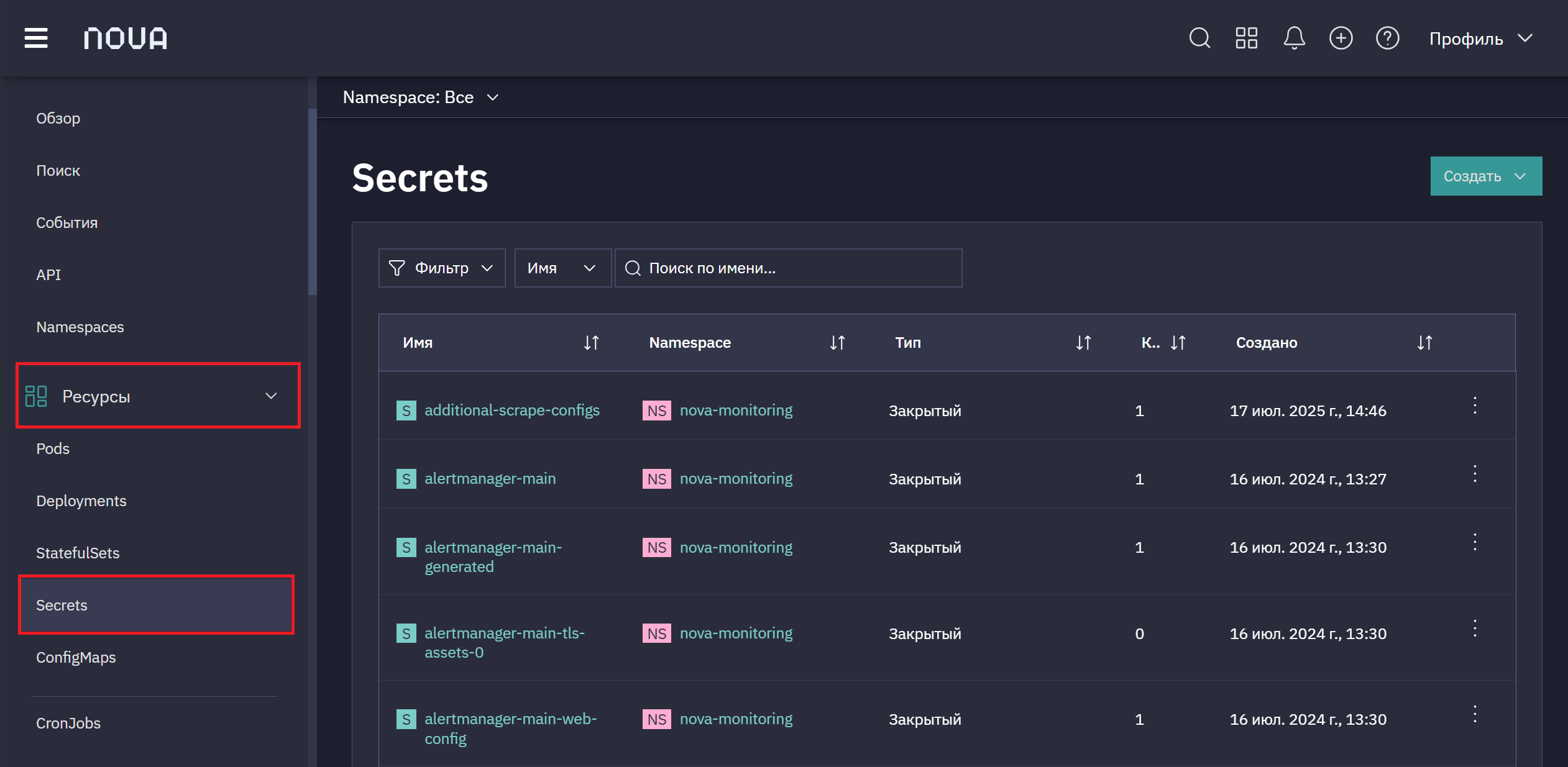 secrets