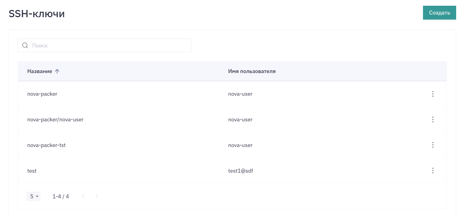 cm data 3