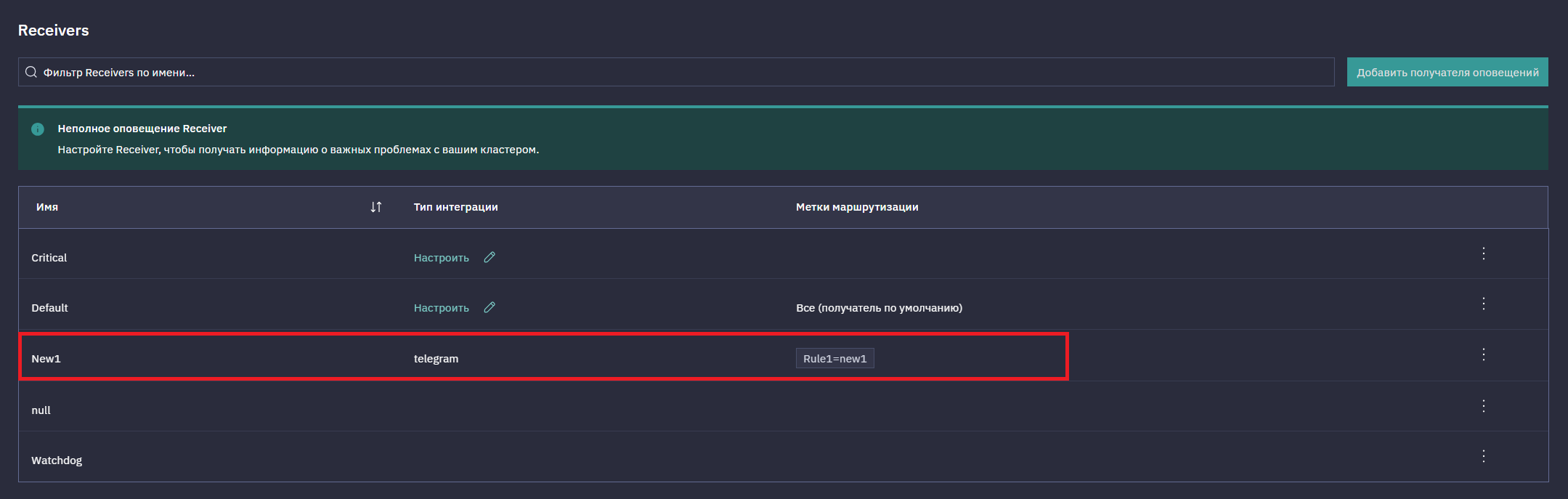alertmanager 4