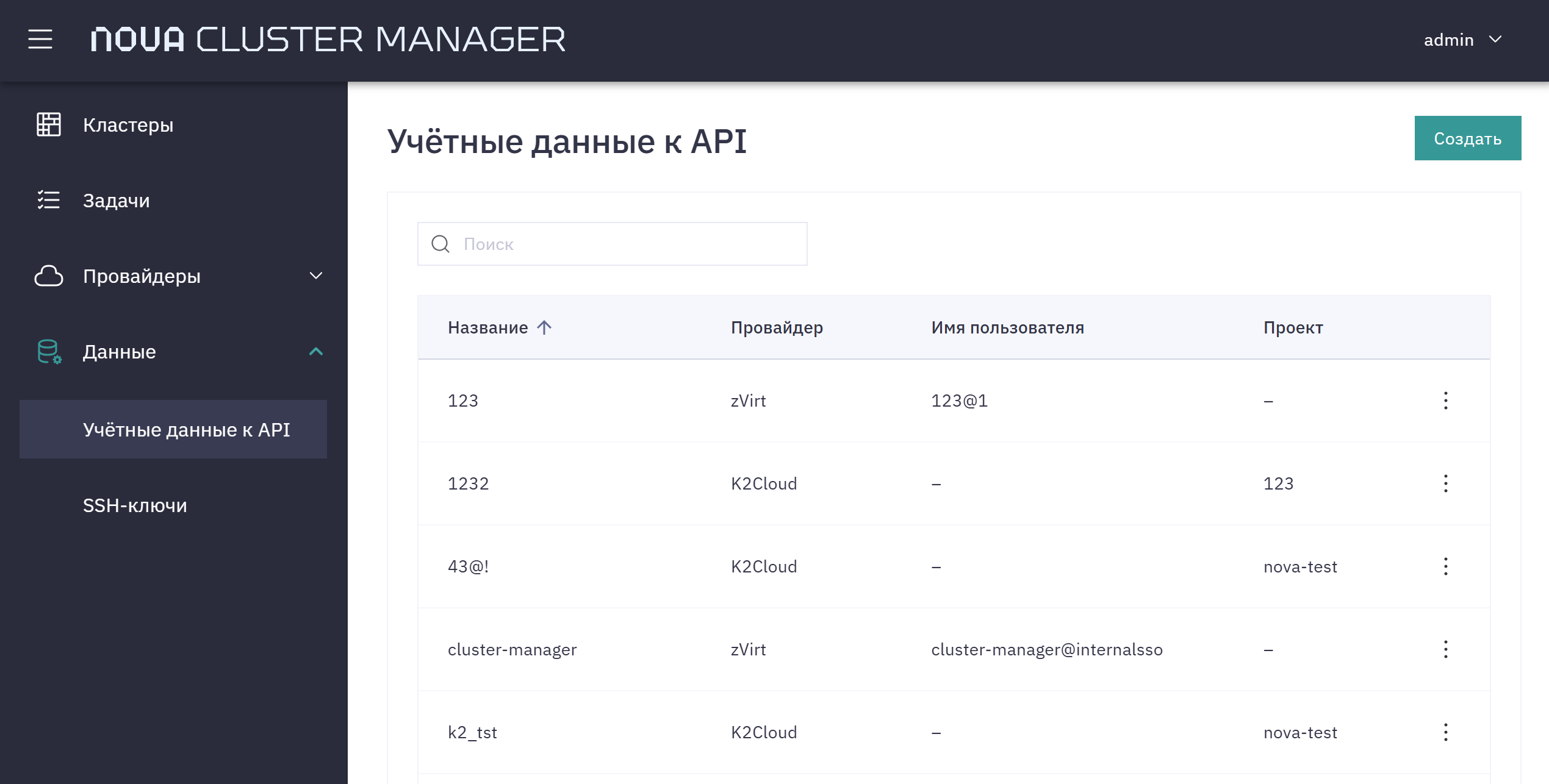 cm data 1