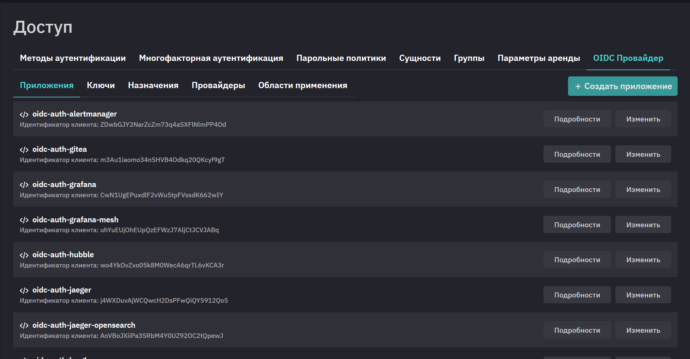 ldap grafana 4