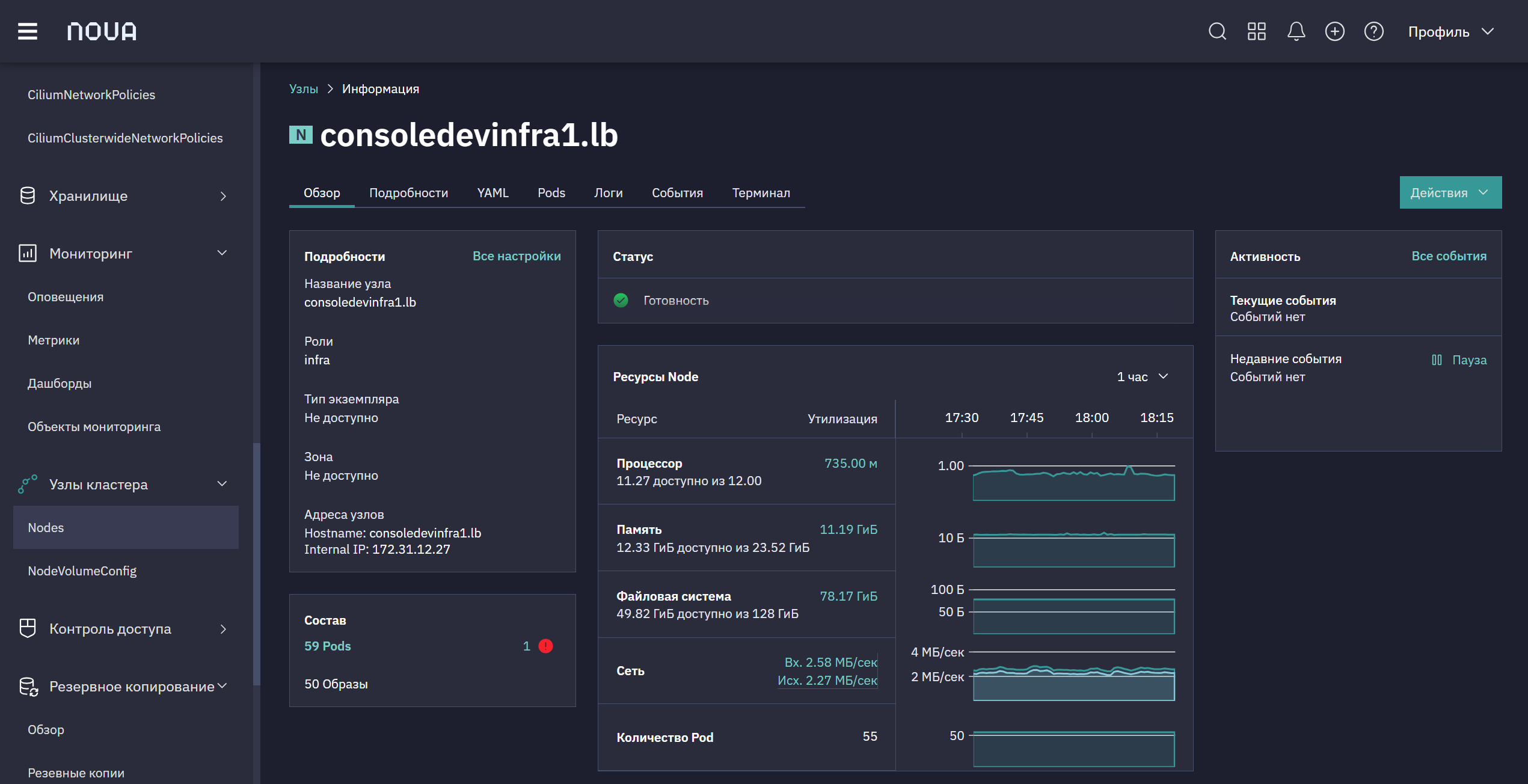 nodes details
