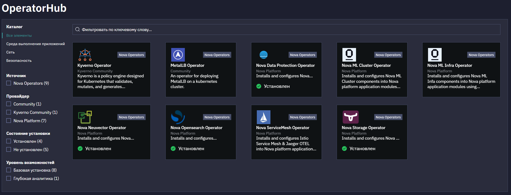 operatorhub overview 2