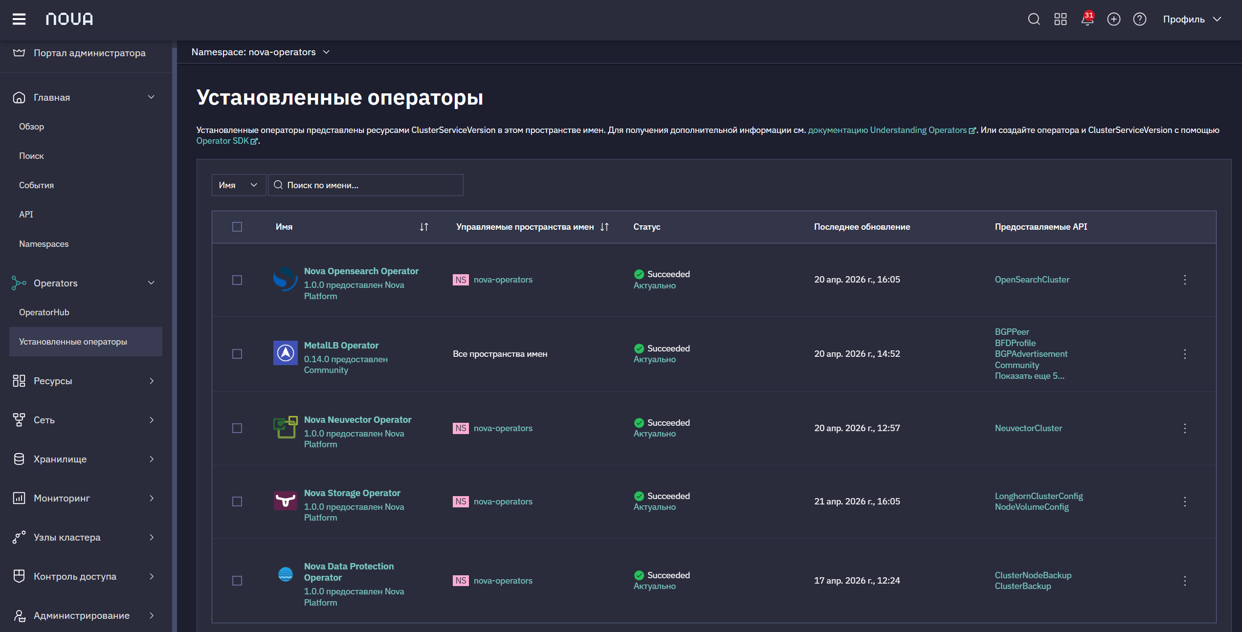 operatorhub overview 4