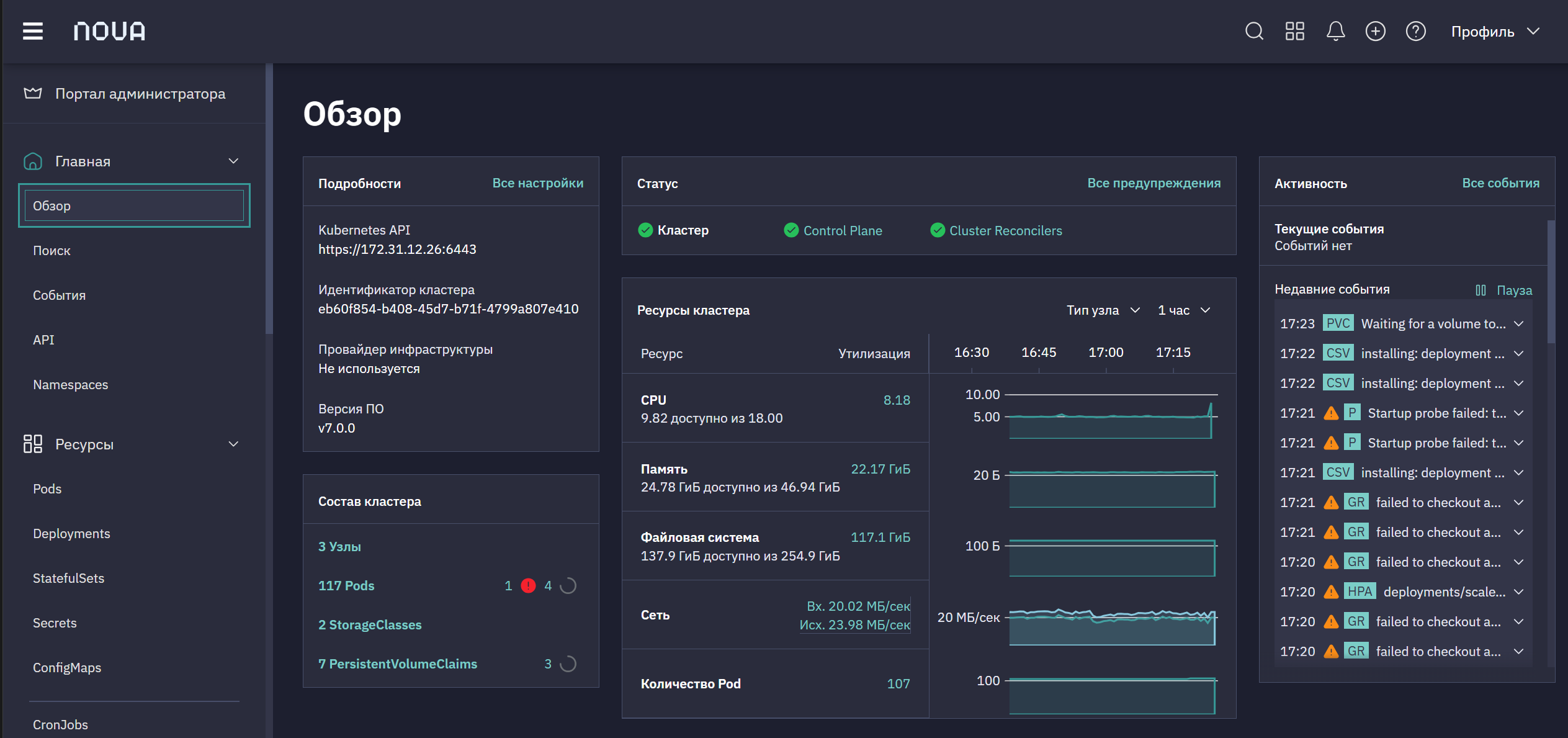 Главная страница веб-консоли Nova Container Platform