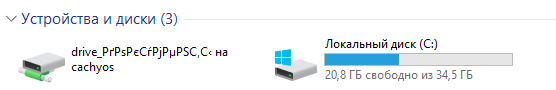 s  disks name