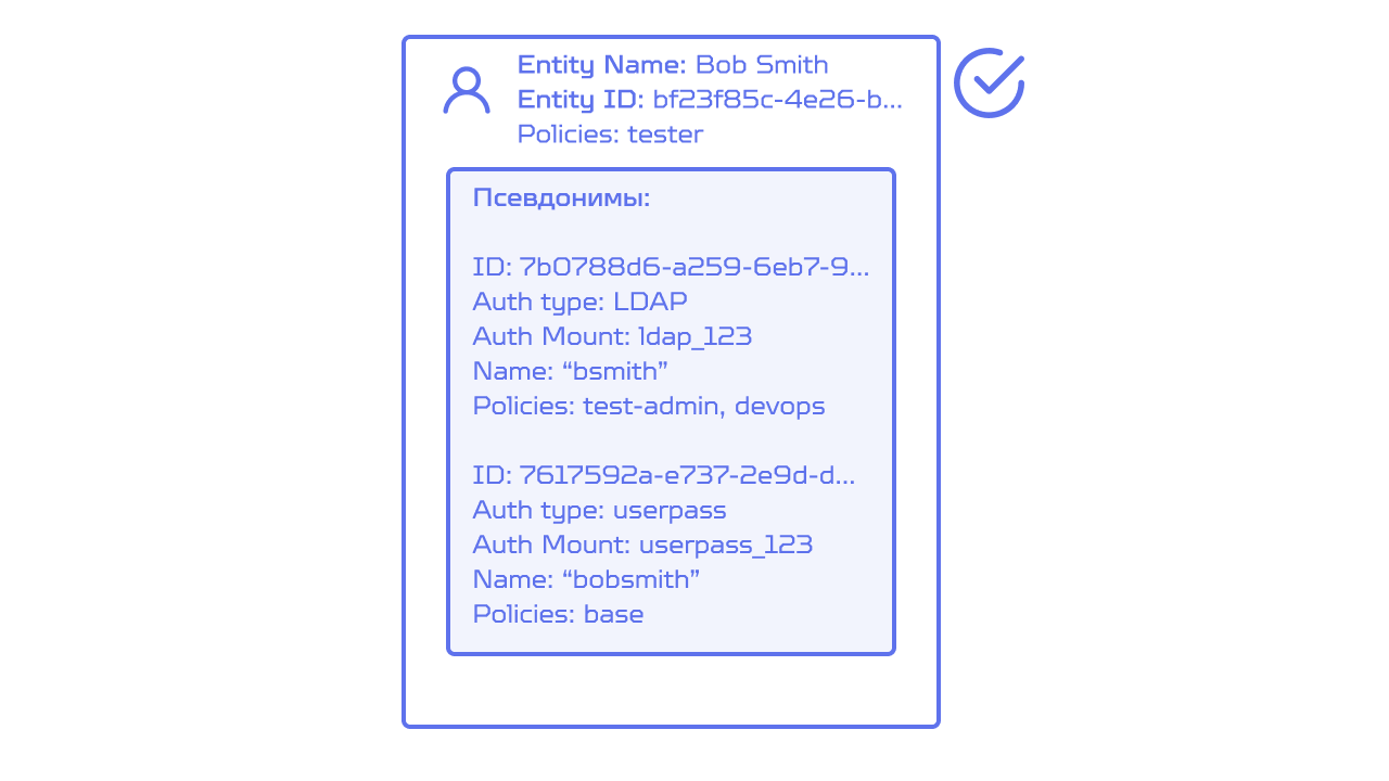 entities and aliases 1