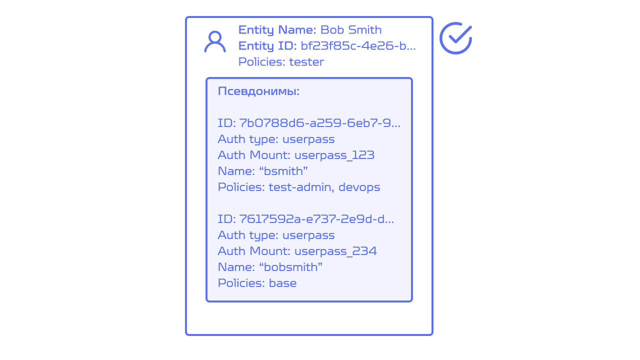 entities and aliases 2
