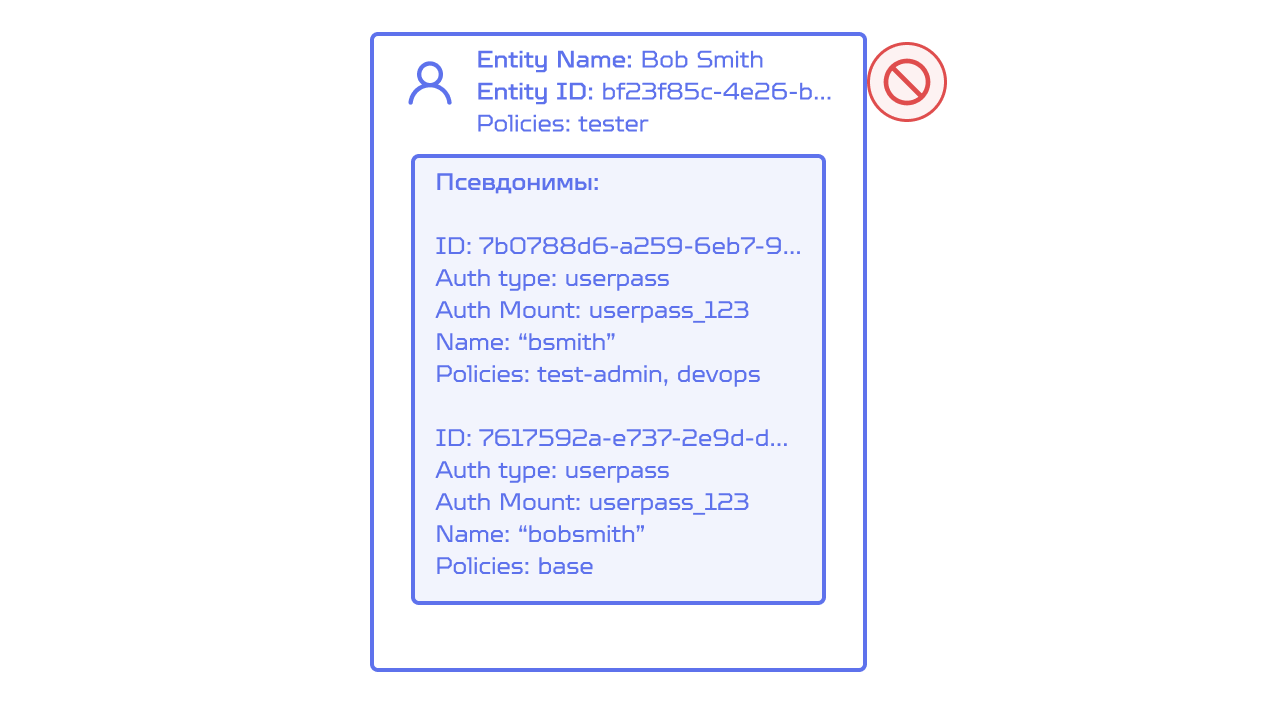 entities and aliases 3
