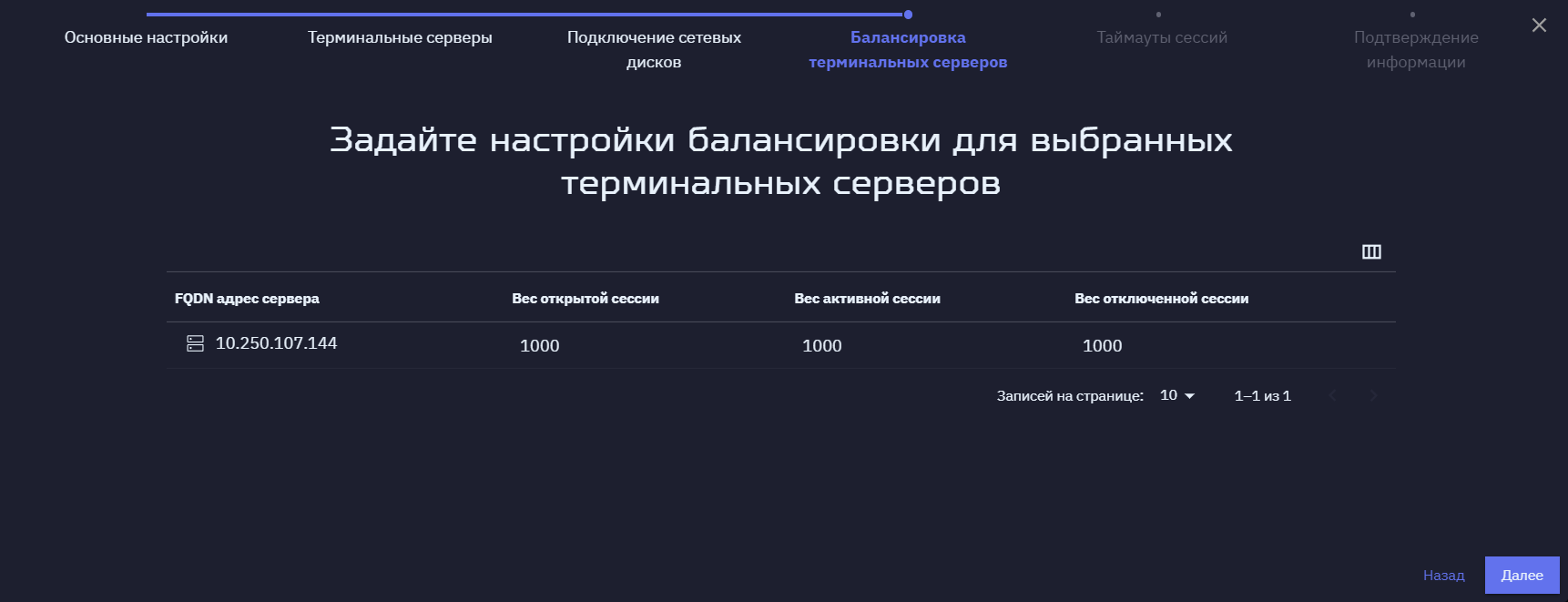 s  balance group