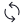 b  restart