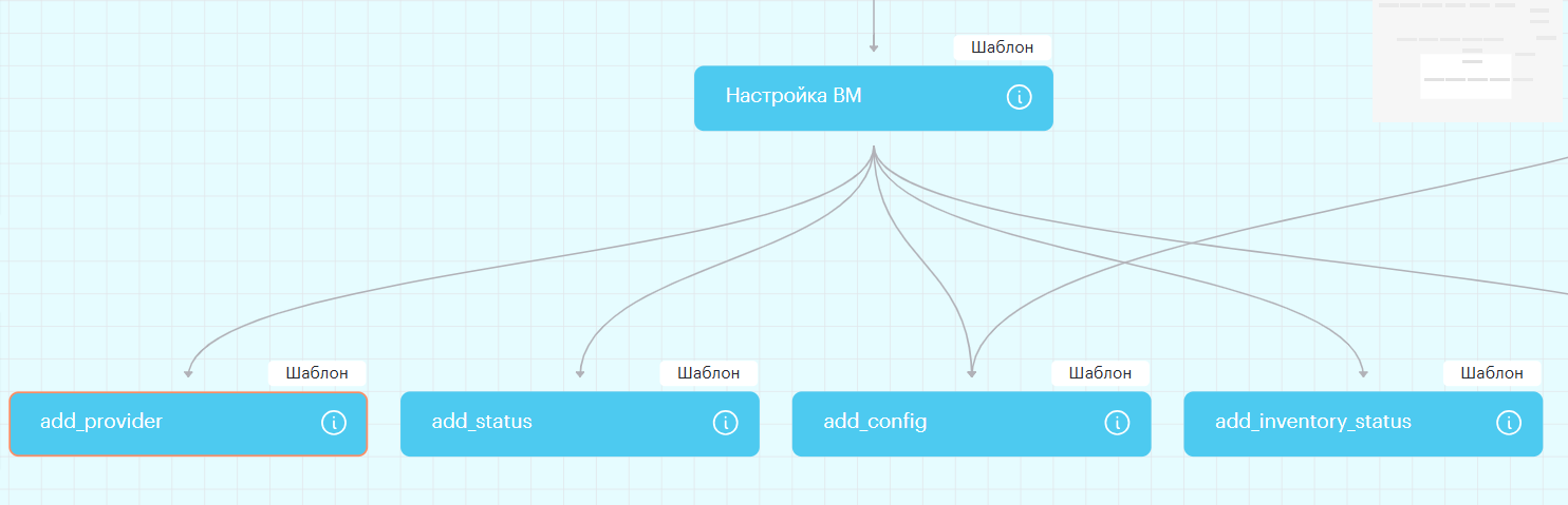 node4