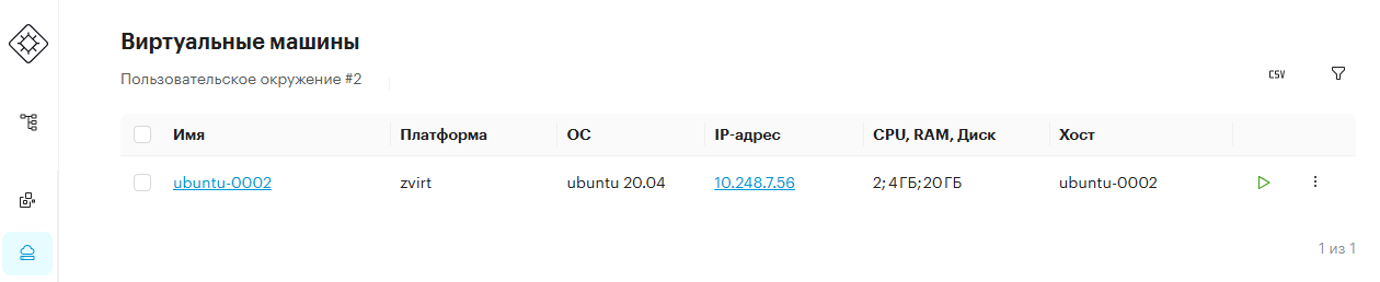 vm list