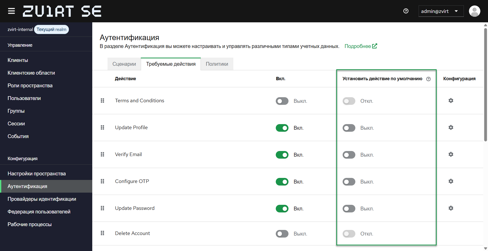 all users required actions