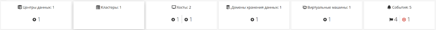 dashboard resourses zmax