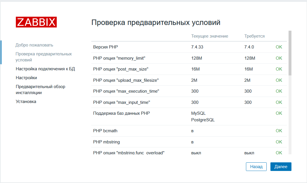 zabbix require