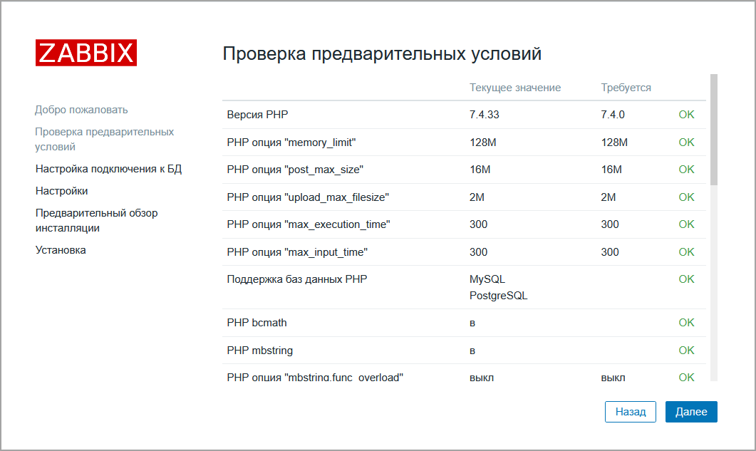 zabbix require