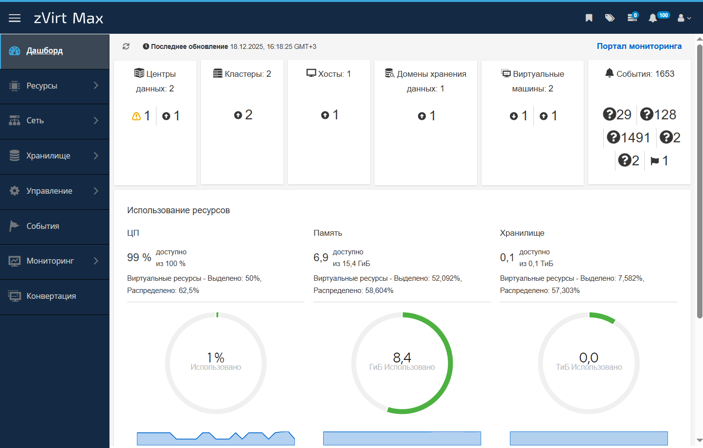 web ui