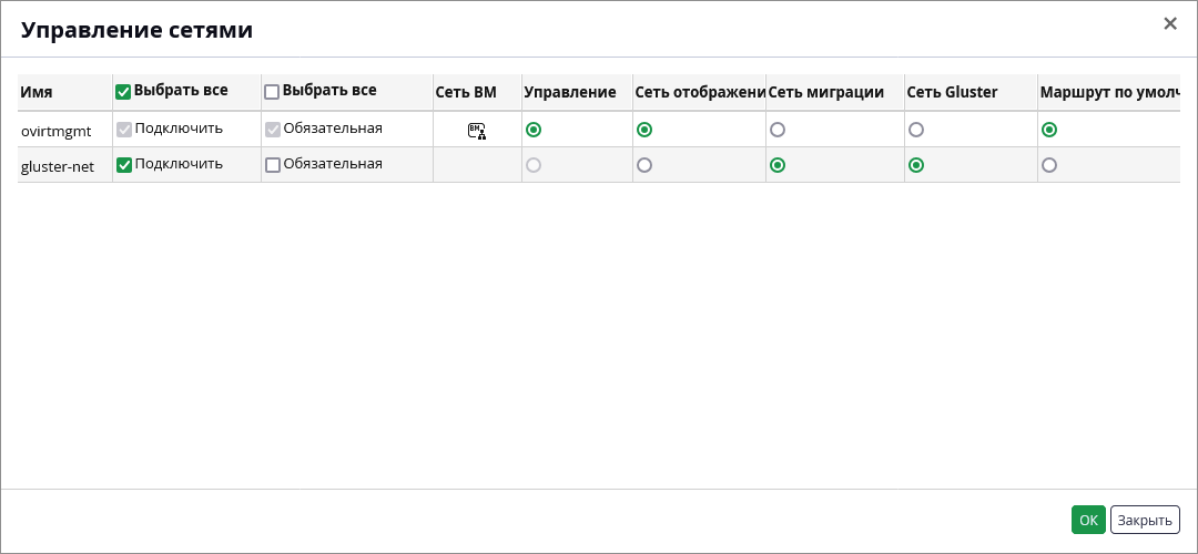 gluster net roles