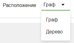 loc menu